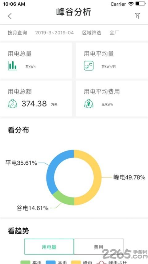 z6.com
